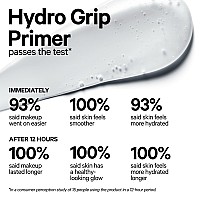 Milk Makeup Hydro Grip Primer 152 Fl Oz Pack Of 2 Hydrates Grips Makeup For Up To 12 Hours Prevents Caking All Skin