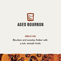 Every Man Jack Beard Butter Aged Bourbon Fragrance Rejuvenates Hydrates And Styles Dry Beards While Relieving Itch Natura