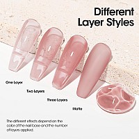 Gellen Nude Pink Gel Nail Polish 18Ml 1Pc Jelly Gel Polish Sheer Neutral Color Nail Polish Translucent Soak Off Uv Led Nail Gel