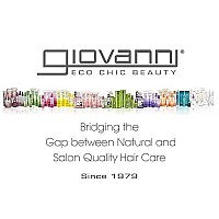 Giovanni 2Chic Ultravolume Shampoo Daily Volumizing Formula With Papaya Tangerine Butter Promotes Weightless Control For F