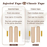 Full Shine Invisible Injected Tape In Hair Extensions Human Hair Color 3 Brown Fading To 8 And 22 Blonde Seamless Tape In Extens