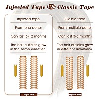 Full Shine Intact Tape In Hair Extensions Human Hair Color Bm Machine Virgin Tape In Extensions 25Gram Seamless Skin Weft Hair 2