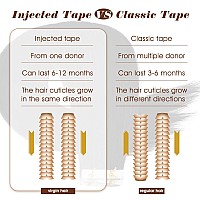 Full Shine Injection Tape In Hair Extensions Human Hair Color Black Machine Virgin Human Hair Extensions Tape In 20Inch Seamless