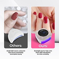 Belle Uv Led Nail Lamp Professional Uv Light For Gel Nails Led Nail Lamp With 4 Timer Modes Gel Nail Light Nail Dryer Decorat