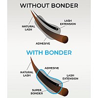 Super Bonder For Lash Extensions By Stacy Lashlocks Eyelash Glue Fumeslash Extension Primer Complementlash Bonder For Mink In