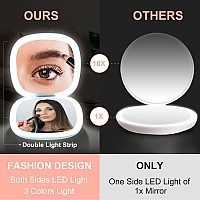 Mocado Compact Led Travel Makeup Mirror 4 Inches 1X10X Magnification Travel Mirror With Light Dimmable Double Sides Lighted U