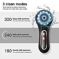 Umickoo Face Scrubber Exfoliatorfacial Cleansing Brush Rechargeable Ipx7 Waterproof With 5 Brush Headselectric Face Spin Brush