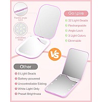 Gospire Ultraslim Lighted Travel Makeup Mirror With Lights And Magnification Rechargeable 3X Magnifying Mirror With 3 Light Co