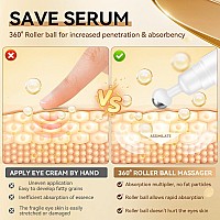 Snail Peptide Eye Serum And Under Eye Roller Cream For Dark Circles And Puffiness Niacinamide And Snail Mucin Eye Cream With 36