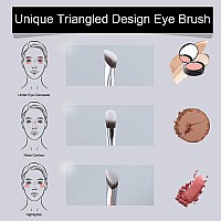 Energy Concealer Brush Under Eye Angled Nose Contour Brush For Powder Foundation Eyeshadow Concealer With Liquid Cream Powder Co