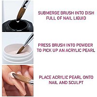 Young Nails Extreme Low Odor Nail Liquid Monomer For Acrylic Nail Powder Professional Liquid Monomer Acrylic Nails At Home E