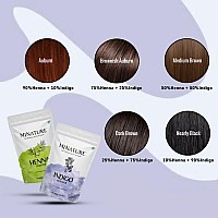 Mi Nature Indigo Powder Indigofera Tinctoria For Hair Hair Dye Color Ideal For Natural Black Colour Pure Natural With N