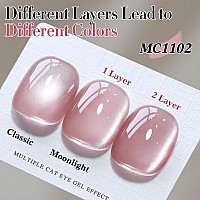 Double Rhythm Jelly Glass Cat Eye Gel Polish With Magnet 15Ml Holographic Glitter Shimmer Translucent Sheer Color Magnetic Nail