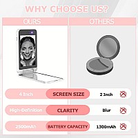 Uv Camera For Sunscreen Test Uv Mirror Sunscreen Camera 4 Inch Vanity Mirror Rechargeable Compact Travel Makeup Mirror Handheld