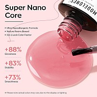 Modelones Gel Nail Polish 15 Ml Jelly Gel Nail Polish Sheer Pink Gel Polish Translucent Nude Pink Gel Polish Milky Clear Ice Pi