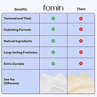 Fomin Travel Deodorant Wipes 15 Count Unscented Ph Balanced Hypoallergenic Mini Deodorant Wipes For Women And Men Plast