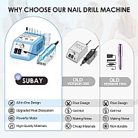 Subay Professional Nail Drill Electric File 20000Rpm For Acrylic Nails Gel Nail Nail Art Polisher Manicure Pedicure Tools For