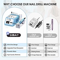 Subay 30000Rpm Nail Drill Professional Electric File Acrylic Nails Kit For Acrylic Nails Remove Nail Gel Polish Manicure For Sal