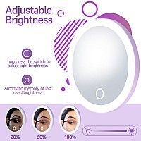 20X Travel Magnifying Mirror With Lights Small Led Magnifying Mirror Rechargeable 20X Travel Magnified Mirror 4 Pocket Makeu