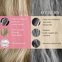 Maxita Hair Extensions Clip In Human Hair120G 7Pcs Platinum Blonde Bronde 14 Inchclip In Hair Extensions Real Human Hair Exten