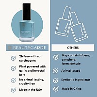 Beautygarde Rocket Fuel Longwear Nail Polish Dream Promotes Strengthening And Growth Crueltyfree 21Free Vegan 05 Oz