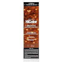 L'Oreal Excellence Hicolor Hilights Magenta 1.2 oz.