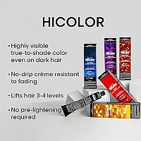 L'Oreal Excellence Hicolor Hilights Magenta 1.2 oz.