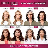 L'Oreal Paris Excellence Creme Permanent Triple Care Hair Color, 5RB Medium Reddish Brown, Gray Coverage For Up to 8 Weeks, All Hair Types, Pack of 1