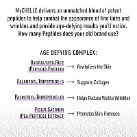 MyChelle Dermaceuticals Supreme Polypeptide Cream (1.2 Fl Oz) - Recontouring Anti-Aging Cream with Powerful Peptides, Help Lift & Revive Skin, Help to Reduce the Appearance of Fine Lines and Wrinkles