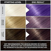 Punky Violet Semi Permanent Conditioning Hair Color, Non-Damaging Hair Dye, Vegan, Ppd And Paraben Free, Transforms To Vibrant Hair Color, Easy To Use And Apply Hair Tint, Lasts Up To 35 Washes, 3.5Oz