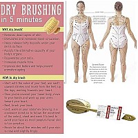 Yerba Prima Tampico Dry Skin Brush for Exfoliating and Blood Stimulation (Pack of 3)