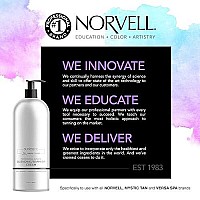 Norvell Pro Blending DHA Barrier Cream, 32 fl.oz.