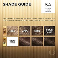 L'Oreal Paris Superior Preference Fade-Defying + Shine Permanent Hair Color, 5A Medium Ash Brown, Pack of 1, Hair Dye