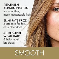 Ion Keratin Smoothing Conditioner