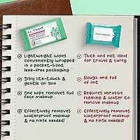 LA Fresh Makeup Remover Wipes with Vitamin E for Waterproof Makeup - Face Cleansing Wipes, Case of 50ct Facial Wipes - Skin Care Travel Essentials