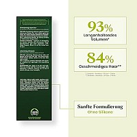 Rene Furterer VOLUMEA Volumizing Shampoo, Fine Limp Hair, Thickening, Volume Enhancing, 6.7 Fl Oz (Pack of 1)