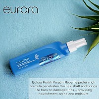 Eufora Nourish Fortifi Keratin Repair 8.45 oz