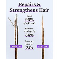 Keranique Lift And Repair Treatment Spray, Keratin Hair Treatment Instant Volume And Body Amino Complex, Free Of Sulfates, Dyes And Parabens, Unscented, 3.4 Fl Oz, 1 Pack (40041-3.4 Fl. Oz.)