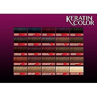 Schwarzkopf Keratin Color Permanent Hair Color Cream, 1.8 Ruby Noir