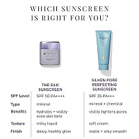 Tatcha Silken Pore Perfecting Sunscreen SPF 35: Lightweight Sunscreen with Matte Finish and UVA/UVB Protection, 60 ml | 2 oz