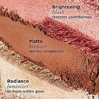 IT Cosmetics Your Most Beautiful You Anti-Aging Matte Bronzer, Radiance Luminizer & Brightening Blush Palette - With Hydrolyzed Collagen, Silk & Peptides - 0.017 oz