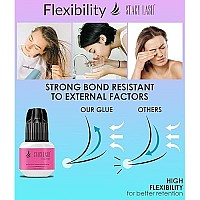 Volume Eyelash Extension Glue Stacy Lash 0.17 fl.oz/ 5 ml - 3 Sec Dry time - Retention 6 Weeks - Professional Use Only Strong Black Adhesive/Individual Semi-Permanent Extensions Supplies - Latex Free