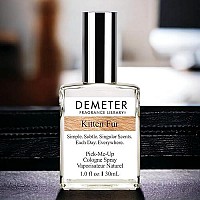 Demeter Kitten Fur 1oz Colgone Spray