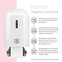 no!no! Micro Hair Removal Device - Bikini Hair Removal for Women & Men - Flawless Hair Remover for Face & Body Hair - White