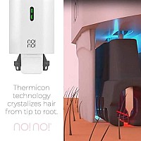 no!no! Micro Hair Removal Device - Bikini Hair Removal for Women & Men - Flawless Hair Remover for Face & Body Hair - White