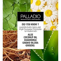 Palladio Full Coverage Concealer, Under Eyes Disguise, Creamy Face and Eye Concealer, Evens Skin Tone, Conceals Blemishes, Dark Circles and Fine Lines, Use with Concealer Brush, Lemonade