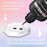 Super Strong Eyelash Extension Glue for Professionals | Strongest Black Lash Adhesive for Long Lasting Semi Permanent Individual Lash Extensions | 1-2s Fastest Drying & up to 7 Weeks Retention