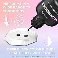 Sensitive Eyelash Extension Glue for Professionals | Low Humidity Strong Black Lash Adhesive for Long Lasting Semi Permanent Individual Lash Extensions - 3-4s Fast Drying / 6 Weeks Retention