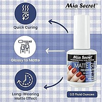 Mia Secret - Matte Gel For GELUX Gel Polish made in USA