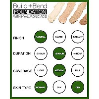 Palladio Build Blend Foundation Stick, Medium Coverage Buildable Contour Stick For Face, Ultra Blendable Creamy Formula For A Natural Shine Free Finish, Professional Makeup For Perfect Look, 025 Ounce (Warm Brown)